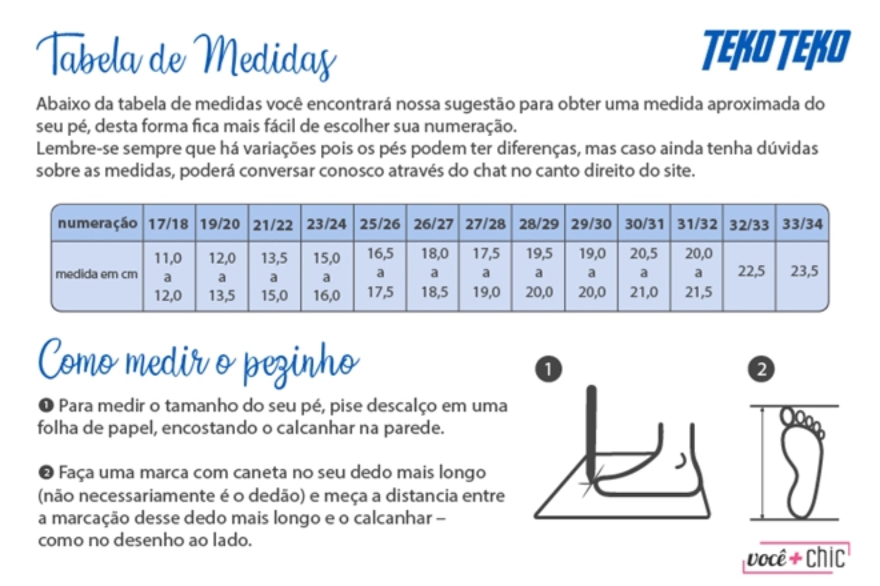 Papete Infantil Menino Carro Teko Teko 25 ao 32