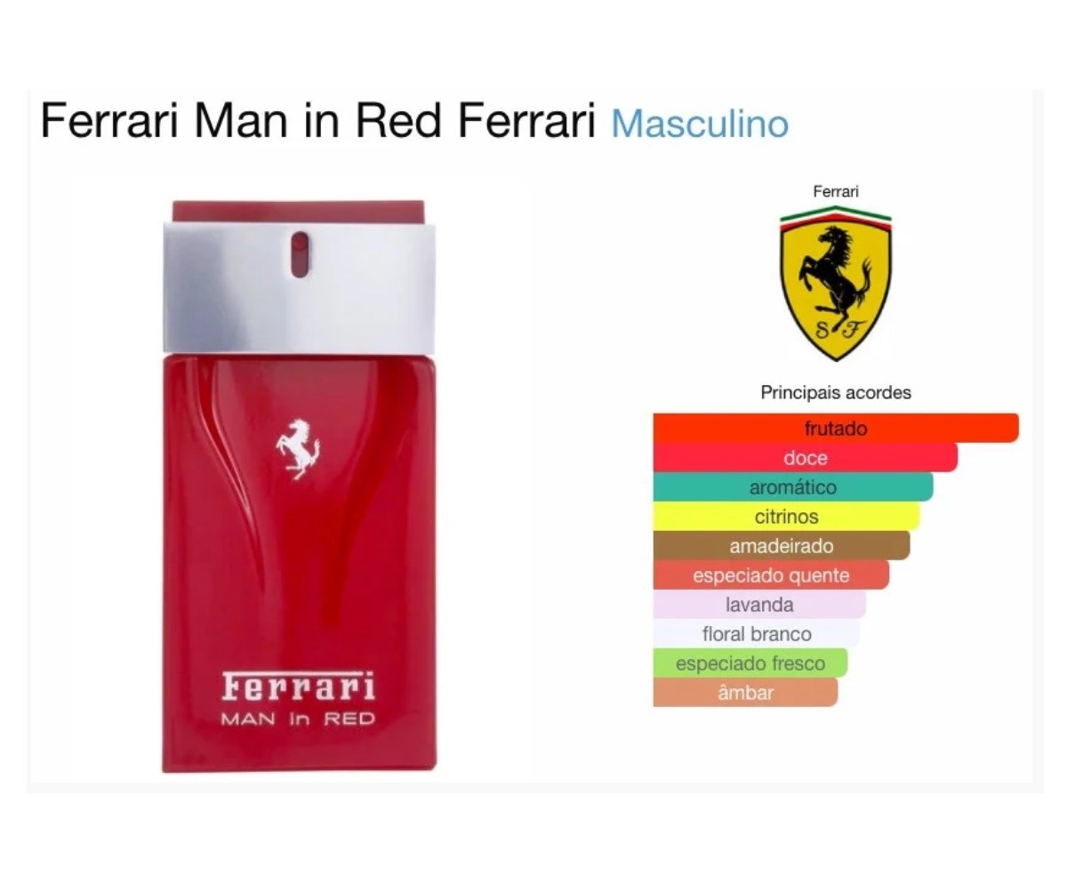 Perfume Ferrari Red Man Import Original
