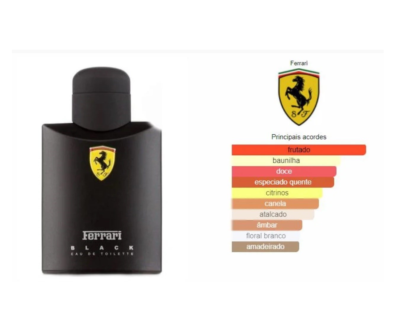 Perfume Ferrari Black 125ml Eau Original