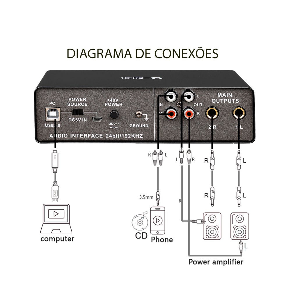 Interface de Áudio Profissonal Teyun Q24 2 Canais AC2703 Sonarweb